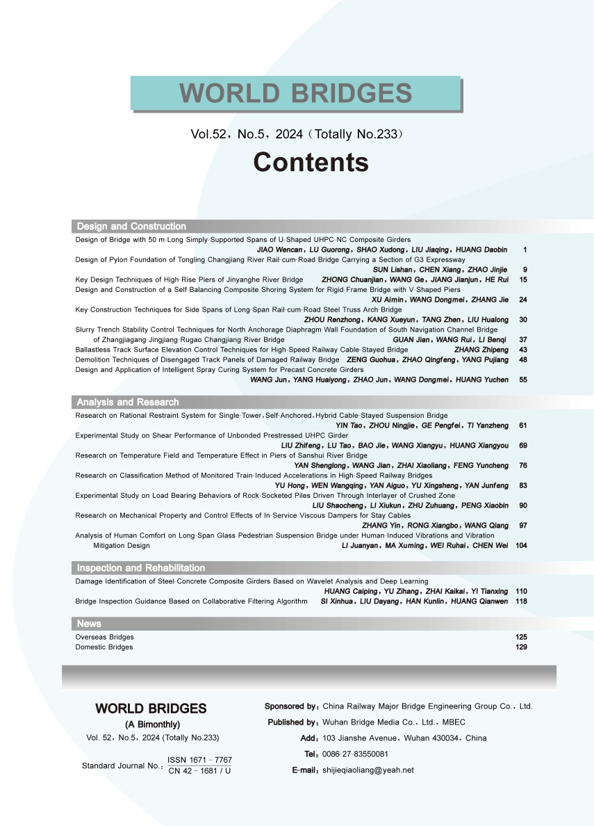 03_世界橋梁2024-05-英文(wén)目(mu)錄