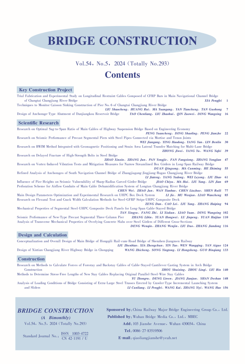 英文(wén)目(mu)次